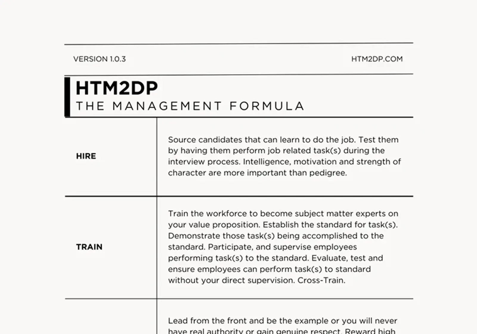 Preview of the HTM2DP Management Formula job aid: what to do at the Hire and Train stages